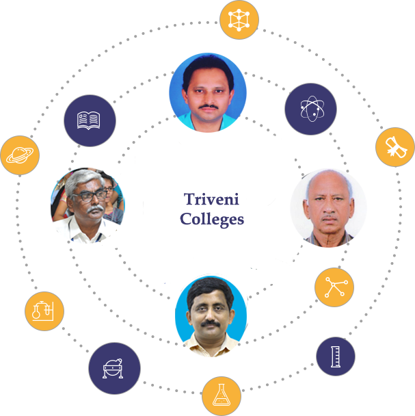 Triveni Colleges Leadership Team